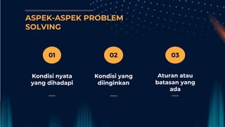 Problem Yang Dihadapi PPT Kelompok 1 Problem Solving (1).pptx
