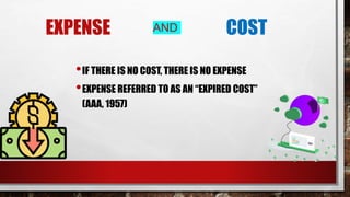 Not Expense PPT Kelompok 2 - Expenses.pptx