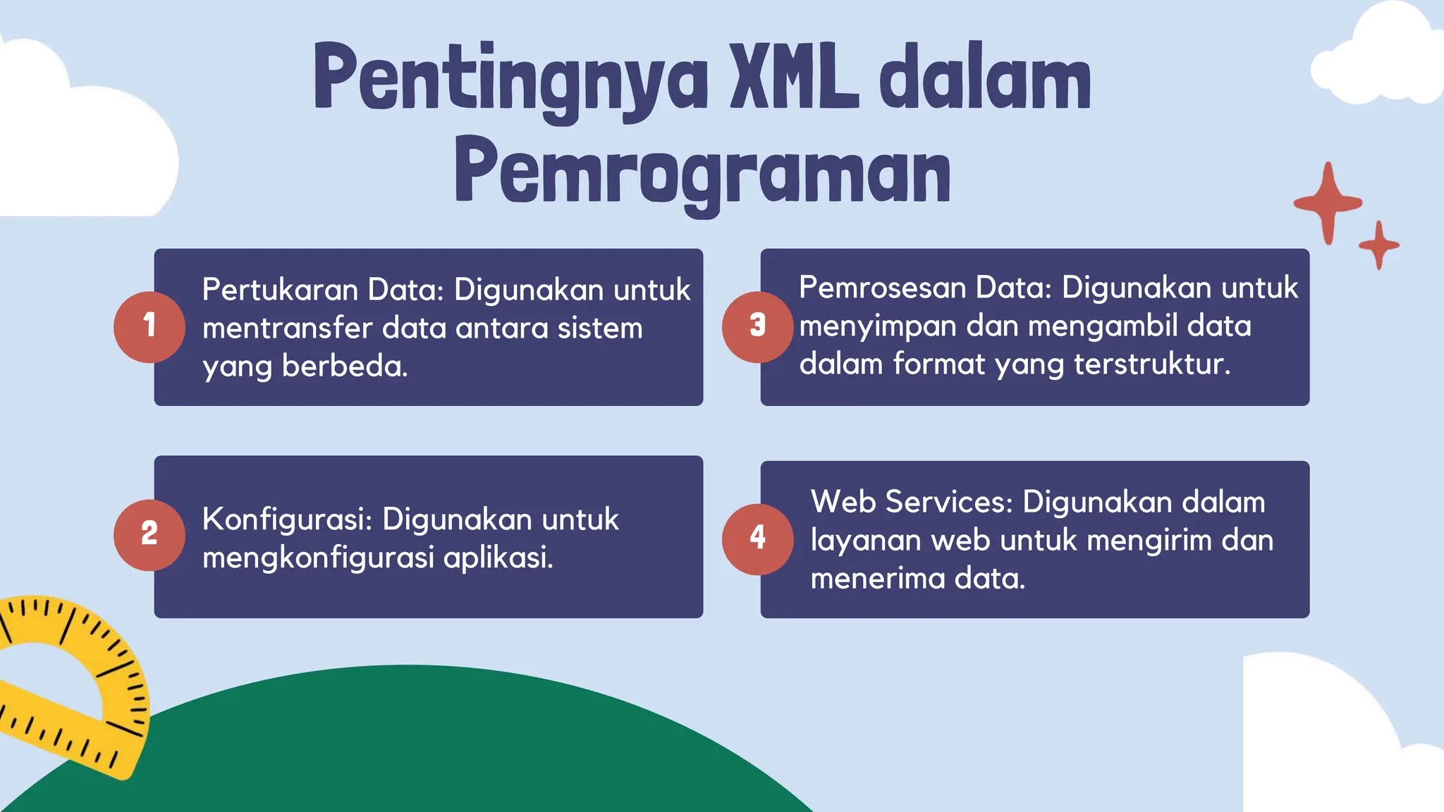 1
Pentingnya XML dalam
Pemrograman
Pertukaran Data: Digunakan untuk
mentransfer data antara sistem
yang berbeda.
2 Konfigurasi: Digunakan untuk
mengkonfigurasi aplikasi.
3
4
Pemrosesan Data: Digunakan untuk
menyimpan dan mengambil data
dalam format yang terstruktur.
Web Services: Digunakan dalam
layanan web untuk mengirim dan
menerima data.
 