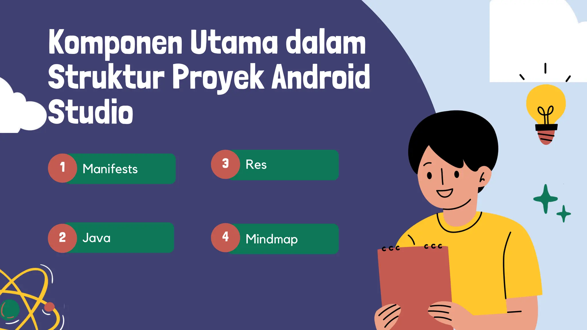 1
Komponen Utama dalam
Struktur Proyek Android
Studio
Manifests
2
3
4
Java
Res
Mindmap
 