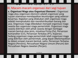 III. Macam-macam organsasi dari segi tujuan
a. Organisasi Niaga atau Organisasi Ekonomi : Organisasi
niaga atau organisasi ekonomi adalah organisasi yang
tujuan utamanya mendapatkan keuntungan yang sebesarbesarnya. Kegiatan yang dilakukan oleh organisasi niaga
adalah memproduksi dan mendistribusikan barang dan
jasa. Organisasi niaga dibedakan menjadi organisasi niaga
swasta dan organisasi niaga pemerintah. Organisasi niaga
swasta didirikan oleh pihak swasta dengan berbagai
macam bentuk atau jenis, misalnya Firma (Fa), Perseroan
Komanditer (CV), Perseroan Terbatas (PT), Koperasi.
Sedang organisasi niaga pemerintah ialah organisasi niaga
yang didirikan oleh pemerintah, yang dapat dikelompokkan
ke dalam empat macam bentuk, yaitu: Perseroan Terbatas
Negara (Persero), Perusahaan Negara Umum (Perum) dan
Perusahaan Negara Jawatan (Perjan).

 
