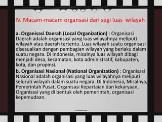 IV. Macam-macam organsasi dari segi luas wilayah
a. Organisasi Daerah (Local Organization) : Organisasi
Daerah adalah organisasi yang luas wilayahnya meliputi
wilayah atau daerah tertentu. Luas wilayah suatu organisasi
disesuaikan dengan pembagian wilayah yang berlaku dalam
suatu negara. Di Indonesia, misalnya luas wilayah dibagi
menjadi desa, kecamatan, kota administratif, kabupaten,
kota, dan propinsi.
b. Organisasi Nasional (National Organization) : Organisasi
Nasional adalah organisasi yang luas wilayahnya meliputi
seluruh wilayah dalam suatu negara. Di Indonesia, Misalnya,
Pemerintah Pusat, Organisasi Kepartaian dan kekaryaan,
Organisasi yang di bentuk oleh pemerintah, organisasi
kepemudaan.

 