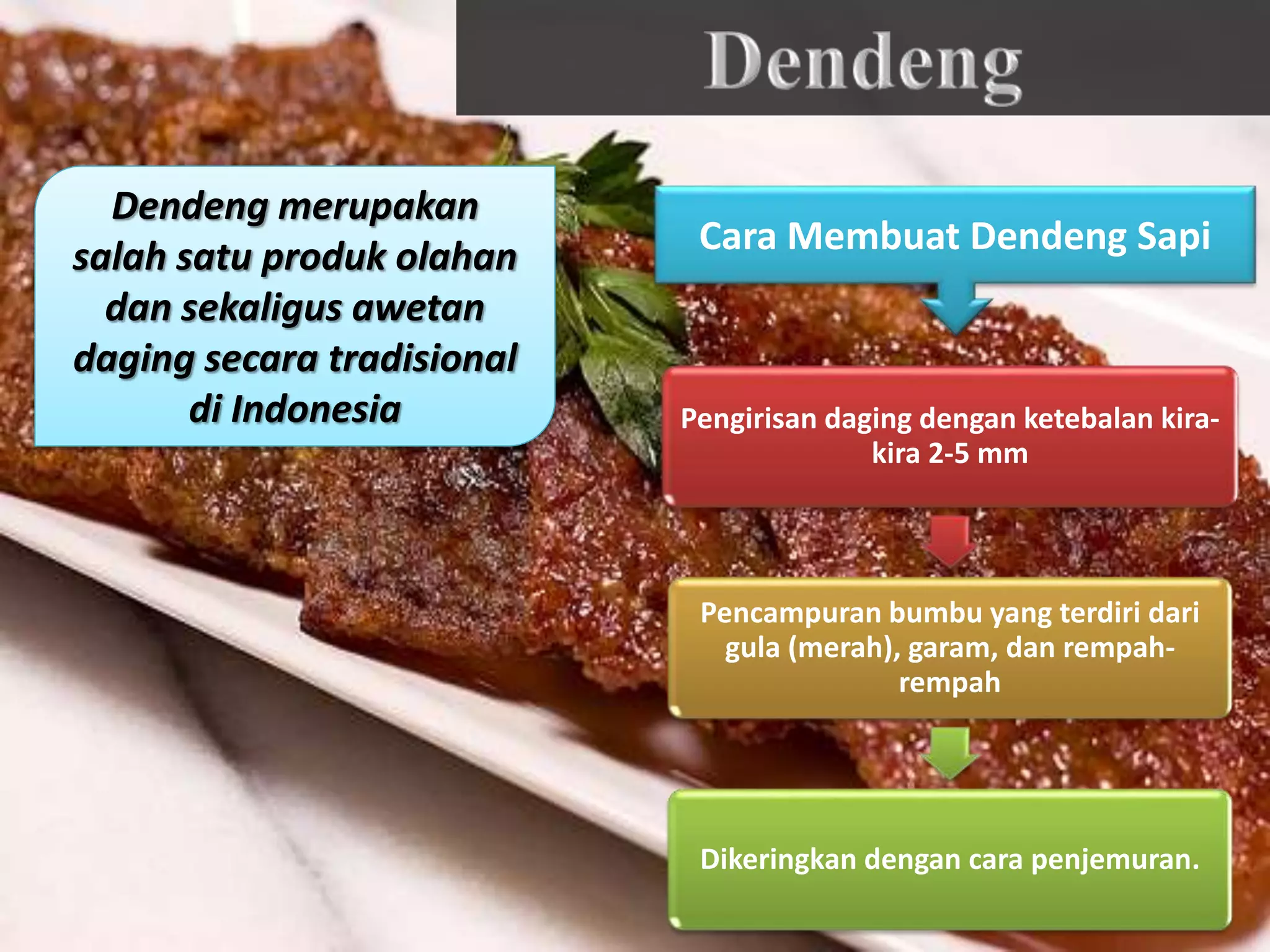 Teknologi Industri Pengolahan Daging | PPTX