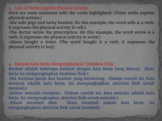 Examples Adalah PPT Kelompok 4 Bahasa Inggris Ekonomi ei c.pptx
