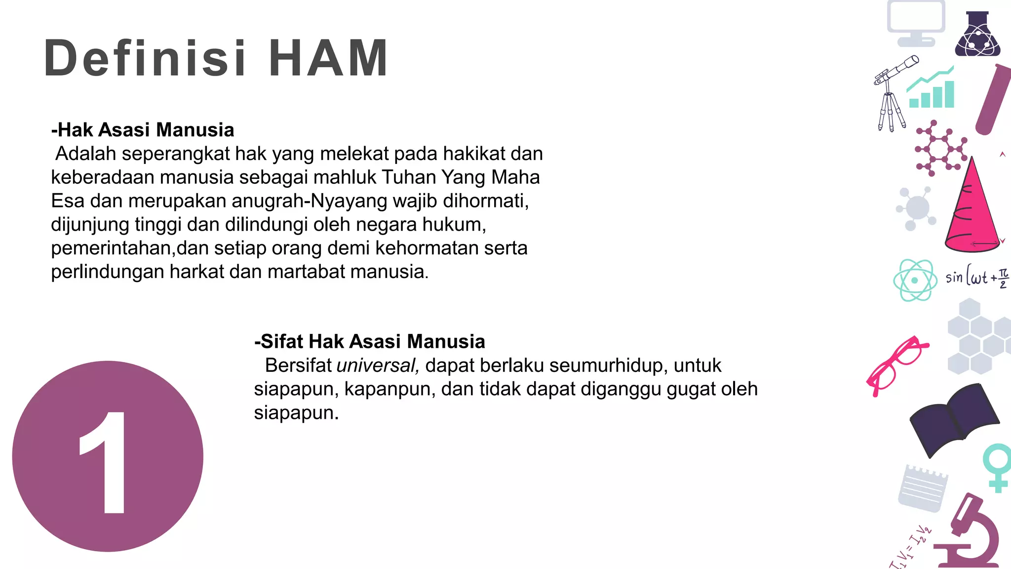 PPT kelompok 4 (HAM) (1).ppt