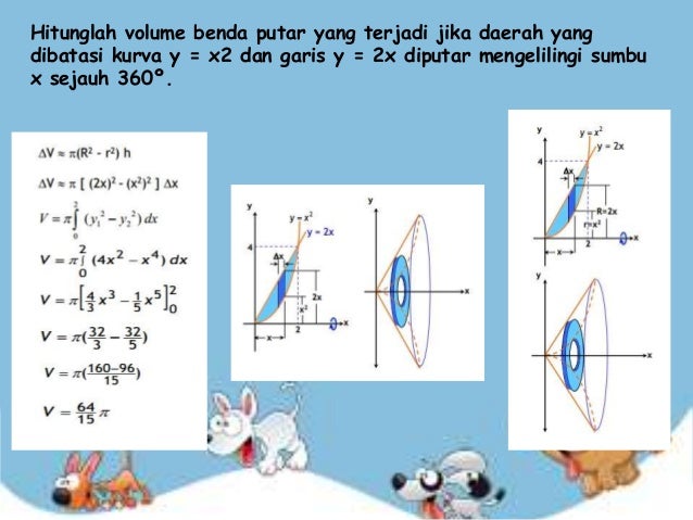 Contoh Soal Volume Benda Putar Metode Kulit Tabung ...