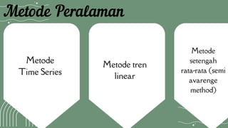Metode Semi Rata Rata PPT Kelompok 4 Peramalan_20240422_212151_0000.pptx