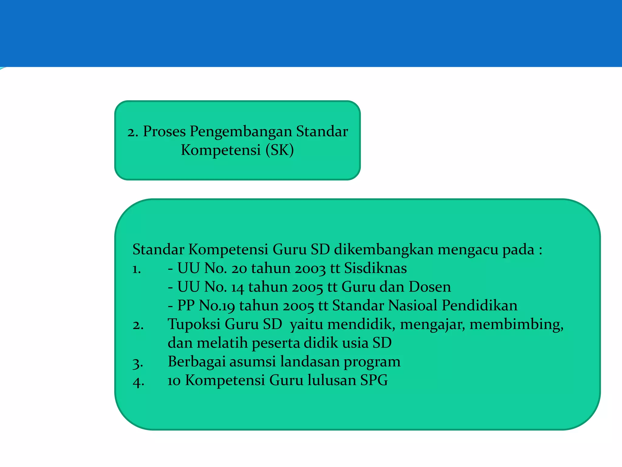 2. Proses Pengembangan Standar
Kompetensi (SK)
Standar Kompetensi Guru SD dikembangkan mengacu pada :
1. - UU No. 20 tahun 2003 tt Sisdiknas
- UU No. 14 tahun 2005 tt Guru dan Dosen
- PP No.19 tahun 2005 tt Standar Nasioal Pendidikan
2. Tupoksi Guru SD yaitu mendidik, mengajar, membimbing,
dan melatih peserta didik usia SD
3. Berbagai asumsi landasan program
4. 10 Kompetensi Guru lulusan SPG
 