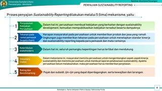 Dalam hal ini, perusahaan membuat kebijakan yang berkaitan dengan sustainability
development, kemudian mempublikasikan kebijakan tersebut beserta dampaknya
Kelompok 4 : Darno Setiawan | Pahrul Daulay | Vahrunnisa Purba
Seminar Akuntansi Keuangan
Universitas SumateraUtara
Pascasarjana - Akuntansi PENYAJIAN SUSTAINABILITY REPORTING
8
Penyusunan
Kebijakan
Perusahaan
1
Harapan masyarakat pada perusahaan untuk memberikan produk dan jasa yang ramah
lingkungan juga memberikan tekanan pada perusahaan untuk menetapkan standar kinerja
dan sustainability reporting kepada para pemasok dan mata rantainya
Tekanan pada
rantai pemasok
(supplychain).
2
Dalam hal ini, seluruh pemangku kepentingan harus terlibat dan mendukung
Keterlibatan
stakeholders
3
Dalam mekanisme ini, masyarakat meminta perusahaan untuk mengembangkan aspek-aspekkinerja
sustainability dan meminta perusahaan untuk membuat laporan pelaksanaan sustainability. Apabila
perusahaan belummelaksanakan, maka perusahaan harus memberikan penjelasan.
Voluntary
Codes
4
Pajak dan subsidi, ijin-ijin yang dapat diperdagangkan, serta kewajiban dan larangan.
Rating dan
Benchmarking
5
Proses penyajian SustainabilityReportingdilakukan melalui 5 (lima) mekanisme,yaitu :
 