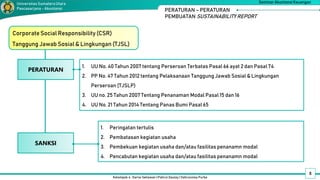 5
Kelompok 4 : Darno Setiawan | Pahrul Daulay | Vahrunnisa Purba
Seminar Akuntansi Keuangan
Universitas SumateraUtara
Pascasarjana - Akuntansi PERATURAN – PERATURAN
PEMBUATAN SUSTAINABILITY REPORT
1. UU No. 40 Tahun 2007 tentang Perseroan Terbatas Pasal 66 ayat 2 dan Pasal 74
2. PP No. 47 Tahun 2012 tentang Pelaksanaan Tanggung Jawab Sosial & Lingkungan
Perseroan (TJSLP)
3. UU no. 25 Tahun 2007 Tentang Penanaman Modal Pasal 15 dan 16
4. UU No. 21 Tahun 2014 Tentang Panas Bumi Pasal 65
1. Peringatan tertulis
2. Pembatasan kegiatan usaha
3. Pembekuan kegiatan usaha dan/atau fasilitas penanamn modal
4. Pencabutan kegiatan usaha dan/atau fasilitas penanamn modal
PERATURAN
SANKSI
Corporate Social Responsibility (CSR)
Tanggung Jawab Sosial & Lingkungan (TJSL)
 