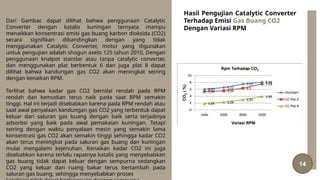 PPT_KELOMPOK_5_CATALYTIC_CONVERTER_.pptx
