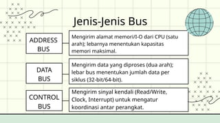 PPT Kelompok 5_Organisasi dan Arsitektur Komputer.pptx