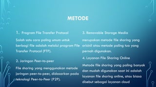 Comprehensive Guide to File Sharing: Methods, Functions, and Steps | PPTX