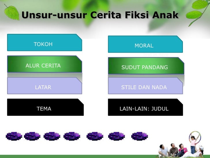 38++ Unsur intrinsik cerita fiksi dan non fiksi info