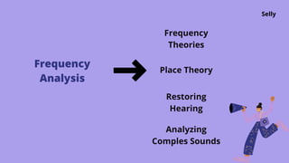 Frequency
Analysis
Frequency
Theories
Place Theory
Restoring
Hearing
Analyzing
Comples Sounds
Selly
 