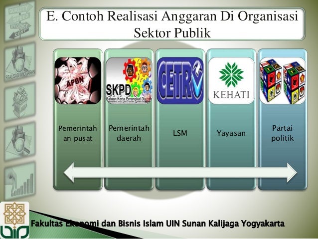 Realisasi Anggaran Publik