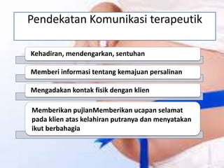 Kehadiran, mendengarkan, sentuhan
Memberi informasi tentang kemajuan persalinan
Mengadakan kontak fisik dengan klien
Memberikan pujianMemberikan ucapan selamat
pada klien atas kelahiran putranya dan menyatakan
ikut berbahagia
Pendekatan Komunikasi terapeutik
 