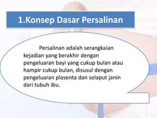 1.Konsep Dasar Persalinan
Persalinan adalah serangkaian
kejadian yang berakhir dengan
pengeluaran bayi yang cukup bulan atau
hampir cukup bulan, disusul dengan
pengeluaran plasenta dan selaput janin
dari tubuh ibu.
 