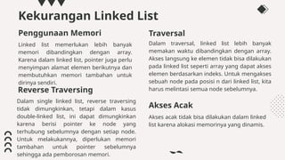 Kekurangan Linked List
Linked list memerlukan lebih banyak
memori dibandingkan dengan array.
Karena dalam linked list, pointer juga perlu
menyimpan alamat elemen berikutnya dan
membutuhkan memori tambahan untuk
dirinya sendiri.
Dalam traversal, linked list lebih banyak
memakan waktu dibandingkan dengan array.
Akses langsung ke elemen tidak bisa dilakukan
pada linked list seperti array yang dapat akses
elemen berdasarkan indeks. Untuk mengakses
sebuah node pada posisi n dari linked list, kita
harus melintasi semua node sebelumnya.
Dalam single linked list, reverse traversing
tidak dimungkinkan, tetapi dalam kasus
double-linked list, ini dapat dimungkinkan
karena berisi pointer ke node yang
terhubung sebelumnya dengan setiap node.
Untuk melakukannya, diperlukan memori
tambahan untuk pointer sebelumnya
sehingga ada pemborosan memori.
Akses acak tidak bisa dilakukan dalam linked
list karena alokasi memorinya yang dinamis.
Penggunaan Memori Traversal
Reverse Traversing
Akses Acak
 