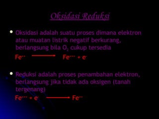 Fe Power Point_PROSES PEMBENTUKAN TANAH _.pptx