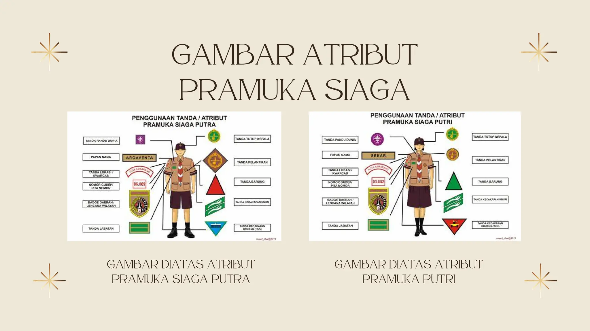TANDA KECAKAPAN UMUM PRAMUKA SIAGA TANDA KECAKAPAN KHUSUS PRAMUKA SIAGA