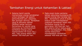 Tambahan Energi untuk Kehamilan & Laktasi
 Selama hamil wanita
memerlukan energi tamabahan
untuk berbagai hal seperti
pertumbuhan jani, plasenta,
dan jaringan lainnya. Tambahan
yang di perlukan sekitar
285kkal setiap harinya.
Sementara itu wanita yang
menyusui jg membutuhkan
tambahan energi untuk
memproduksi Air Susu Ibu (
ASI ) dan energi dalam ASI
sekitar 700 kkal per hari.
 Pada enam bulan pertama
laktasi sekurang-kurangnya 80
persen energi bayi berasal dari
ASI . Sementara untuk 6 bulan
kedua sudah mendapatkan
makanan tambahan selain ASI .
Tambahan energi ibu di
perkirakan 500 kkal per hari.
Bila selama tahun kedua anak
masih mendapatkan ASI, maka
wanita dianjurkan
mendapatkan tambahan
sebesar 400 kkal per hari.
 