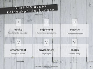 I II III
IV V VI
The Power of PowerPoint | thepopp.com 4
equity
Keadilan antar stekholder
enjoyment
Kenyamanan semua pihak
estectic
Keindahan kawasan
enforcement
Penegakan hukum
environment
lingkungan
energy
Evisiensi energi
 