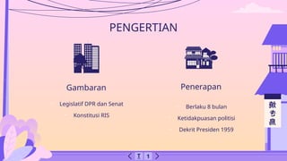 Senat Ris Dinamika demokrasi di Indonesia ppkn.pptx