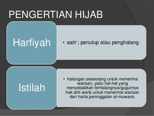 Pengertian Hijab Dalam Hukum Waris Serta Contoh