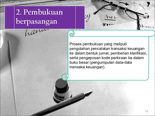 Kewirausahaan (Manajemen Keuangan)