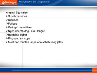 Anginal Equivalent
Susah bernafas
Dizzines
Fatique
Keringat berlebihan
Nyeri daerah dagu atau lengan
Berdebar-debar
Pingsan / syncope
Mual dan muntah tanpa ada sebab yang jelas
 