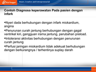 Contoh Diagnosa keperawatan Pada pasien dengan
infark
Nyeri dada berhubungan dengan infark miokardium,
angina
Penurunan curah jantung berhubungan dengan gagal
ventrikel kiri, gangguan irama jantung, perubahan preload.
Intoleransi aktivitas berhubungan dengan penurunan
curah jantung
Perfusi jaringan miokardium tidak adekuat berhubungan
dengan berkurangnya / terhentinya suplay darah
 