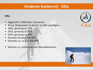 Naar de Top voor KiKa
NdTvK
 Opgericht in 2011
 Bestuur bestaat uit 5 personen
 In vier jaar ruim € 400.000,00 opgehaal...