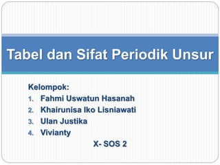 Tabel dan Sifat Periodik Unsur 
Kelompok: 
1. Fahmi Uswatun Hasanah 
2. Khairunisa Iko Lisniawati 
3. Ulan Justika 
4. Vivianty 
X- SOS 2 
 