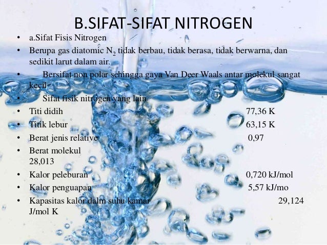 Kimia Unsur Oksigen dan Nitrogen