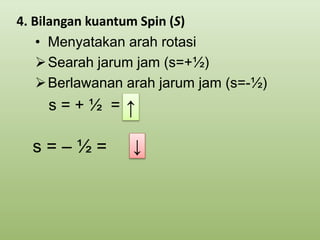 4. Bilangan kuantum Spin (S)
• Menyatakan arah rotasi
Searah jarum jam (s=+½)
Berlawanan arah jarum jam (s=-½)
s = + ½ = ↑
s = – ½ = ↓
 