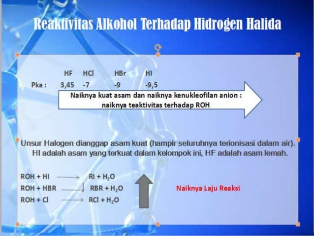 kimia organik ppt Pengenalan senyawa hidrokarbon ppt download.