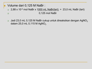  Volume dari 0,125 M NaBr :
 2,88 x 10-3 mol NaBr x 1000 mL NaBr(lart) = 23,0 mL NaBr (lart)
 0,125 mol NaBr
 Jadi 23,0 mL 0,125 M NaBr cukup untuk direaksikan dengan AgNO3
dalam 25,0 mL 0,115 M AgNO3
 