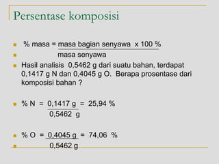 Persentase komposisi
 % masa = masa bagian senyawa x 100 %
 masa senyawa
 Hasil analisis 0,5462 g dari suatu bahan, terdapat
0,1417 g N dan 0,4045 g O. Berapa prosentase dari
komposisi bahan ?
 % N = 0,1417 g = 25,94 %
0,5462 g
 % O = 0,4045 g = 74,06 %
 0,5462 g
 