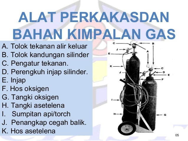 Ppt kimpalan