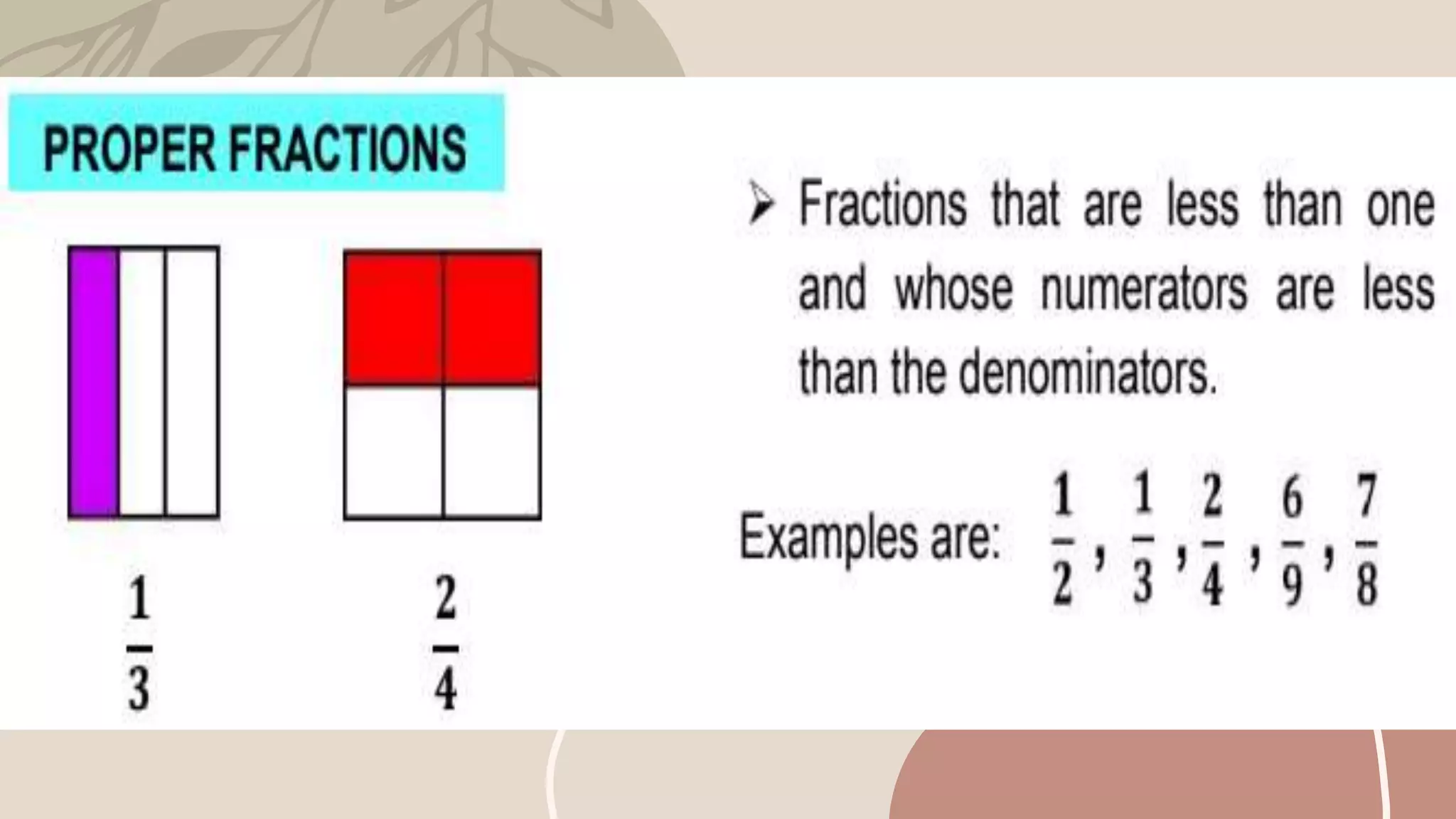 Two Examples Proper Fractions Examples PPT KINDS OF FRACTIONS.pptx