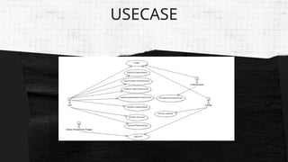 USECASE
 