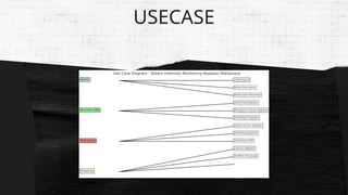 USECASE
 