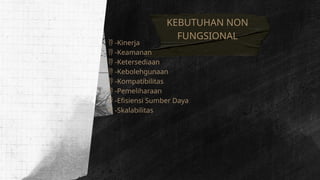  -Kinerja
 -Keamanan
 -Ketersediaan
 -Kebolehgunaan
 -Kompatibilitas
 -Pemeliharaan
 -Efisiensi Sumber Daya
 -Skalabilitas
KEBUTUHAN NON
FUNGSIONAL
 