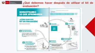 ¿Qué debemos hacer después de utilizar el kit de
evaluación?
8
 