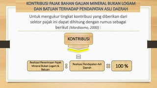 Realisasi Penerimaan Pajak
Mineral Bukan Logam &
Batuan
Realisasi Pendapatan Asli
Daerah 100 %
KONTRIBUSI
 