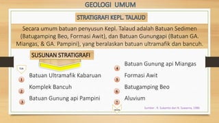Secara umum batuan penyusun Kepl. Talaud adalah Batuan Sedimen
(Batugamping Beo, Formasi Awit), dan Batuan Gunungapi (Batuan GA.
Miangas, & GA. Pampini), yang beralaskan batuan ultramafik dan bancuh.
SUSUNAN STRATIGRAFI
Batuan Gunung api Miangas
4
Formasi Awit
5
Batugamping Beo
6
Komplek Bancuh
2
Batuan Gunung api Pampini3
Sumber : R. Sukamto dan N. Suwarna, 1986
Batuan Ultramafik Kabaruan
1
TUA
Aluvium
7
MUDA
 