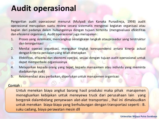 Etika profesi audit operasional dan audit kepatuhan