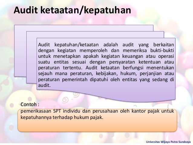 Etika profesi audit operasional dan audit kepatuhan