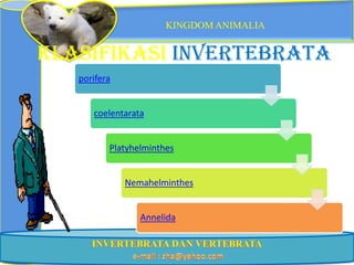 KINGDOM ANIMALIA


Klasifikasi Invertebrata
   porifera


      coelentarata


          Platyhelminthes


              Nemahelminthes


                 Annelida
 
